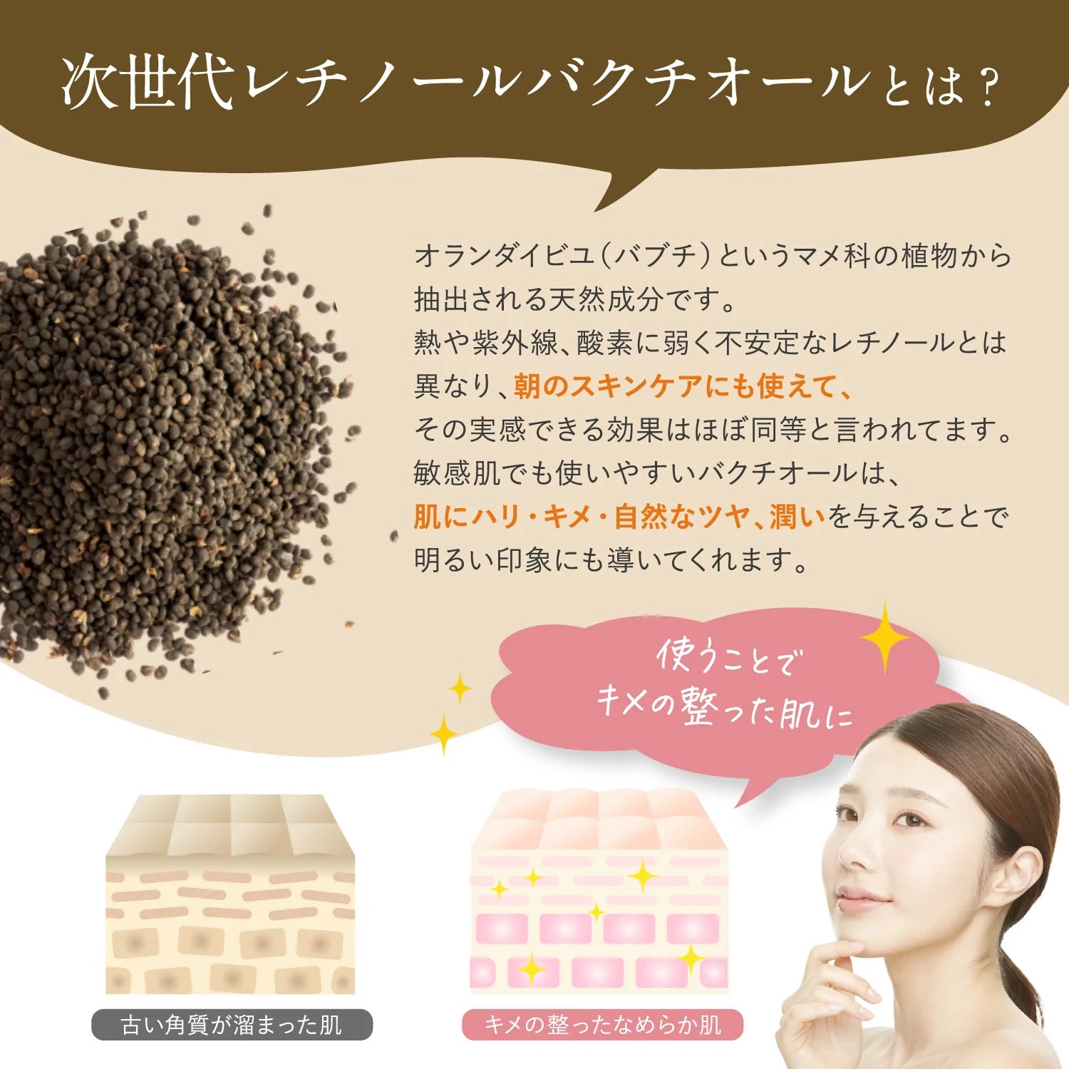 キメ+】BKC ブースターセラム(バクチオール5%) – 健康ショップ「CHEERS」 キメ+】BKC ブースターセラム(バクチオール5%) – 健康ショップ「CHEERS」